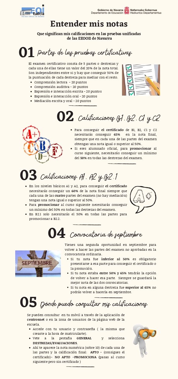 ENTENDER MIS NOTAS Flyer_page-0001